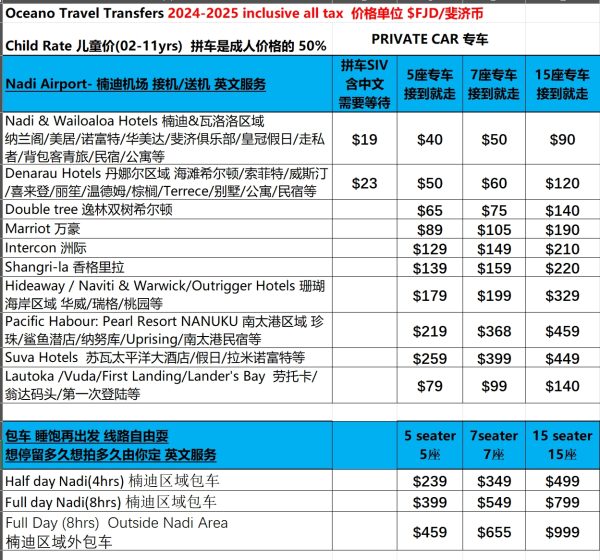中文拼车 斐济楠迪机场接/送机 Nadi Airport Pick Up Share - 图片 3